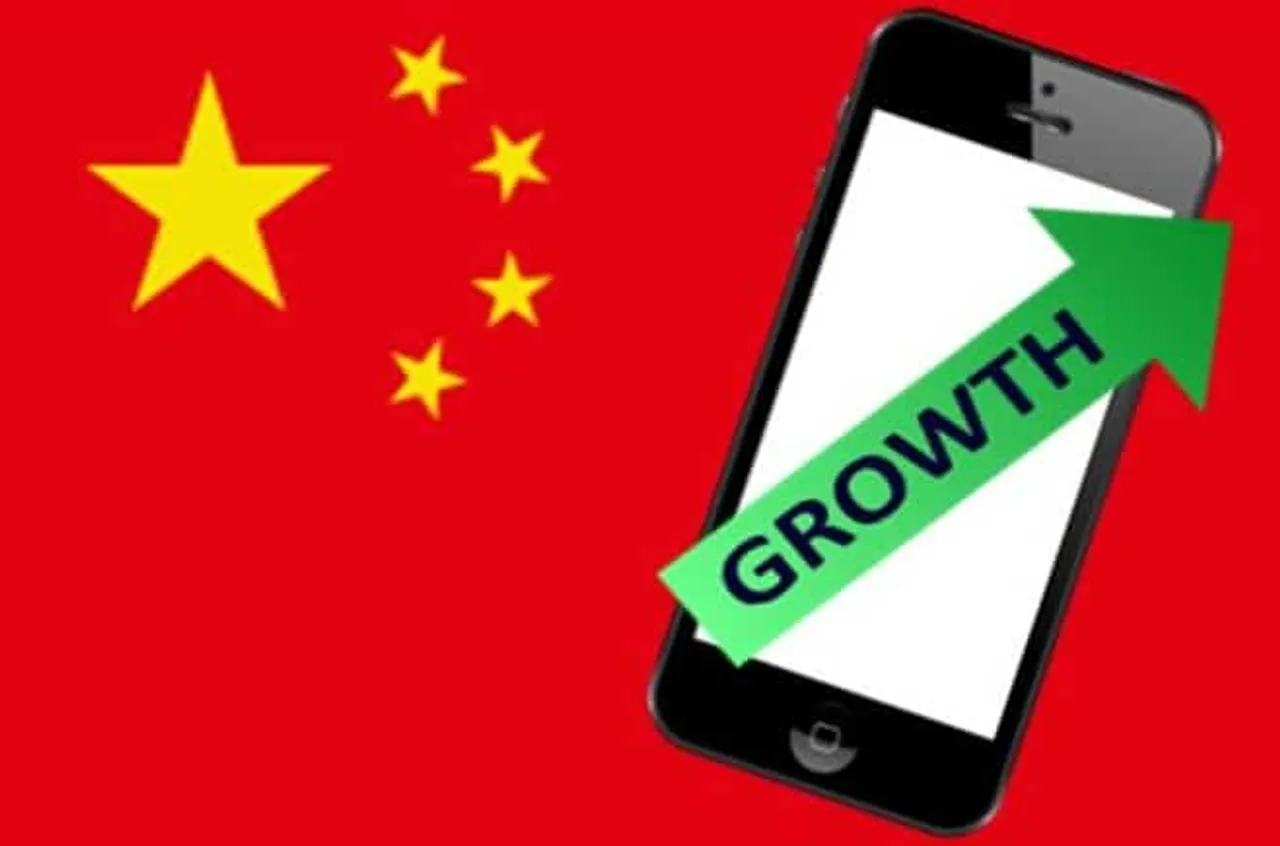 China Mobile Commerce Growth