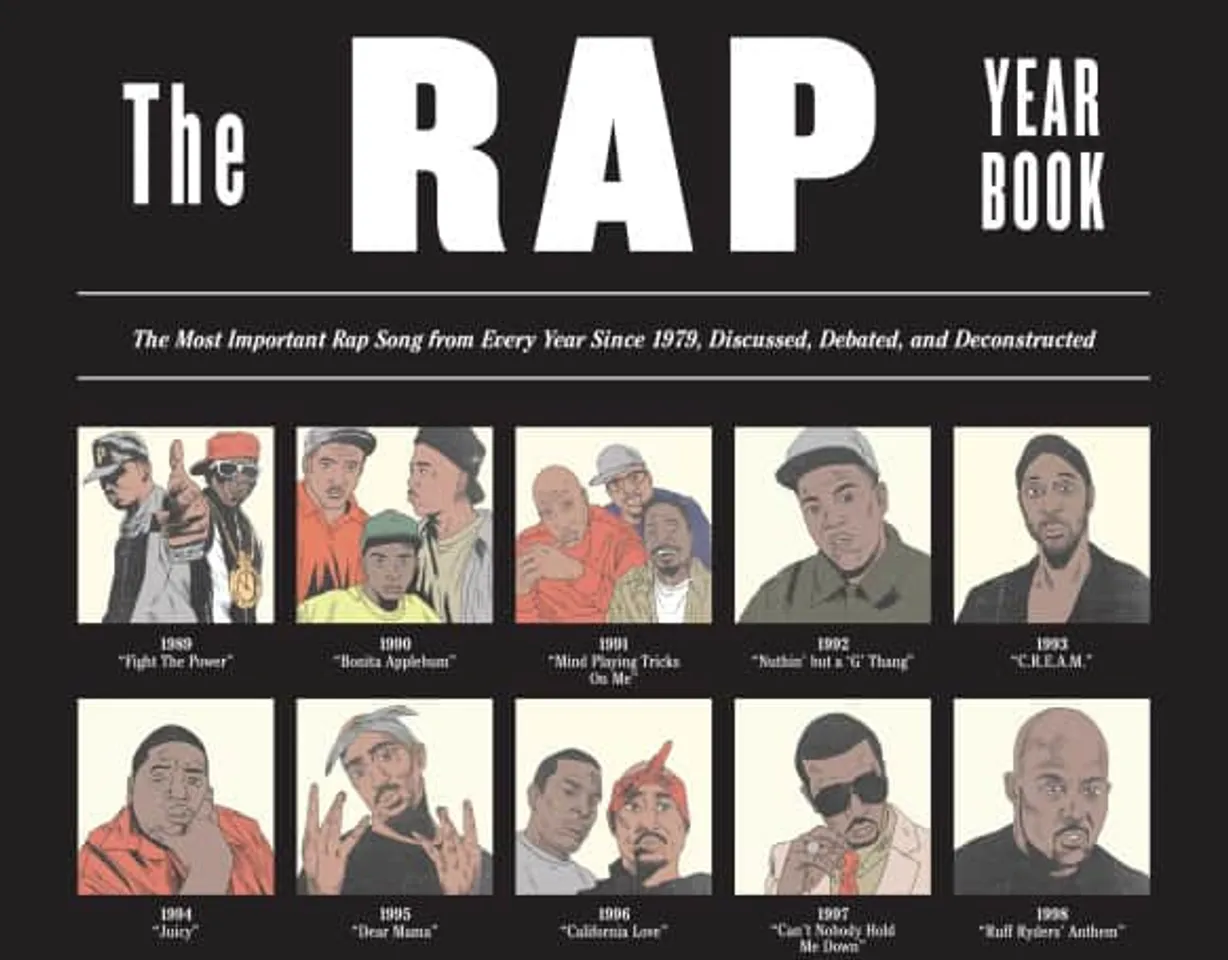 CIOL RapYearBook