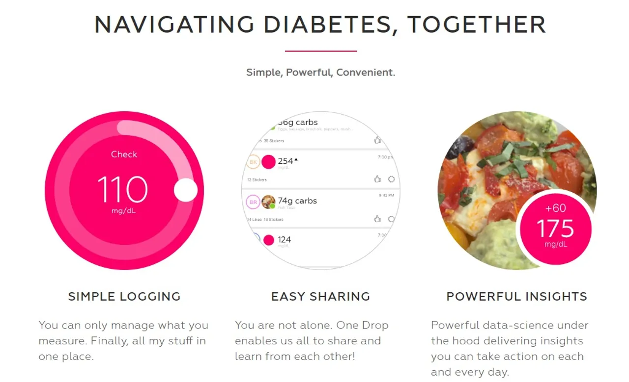 CIOL One Drop: using technology to battle diabetes