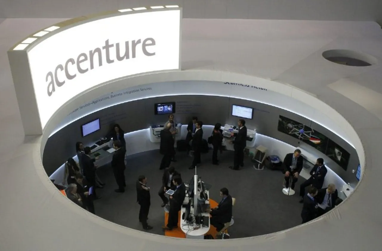 CIOL Accenture Labs