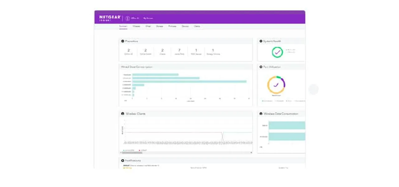 NETGEAR Insight Management Solution