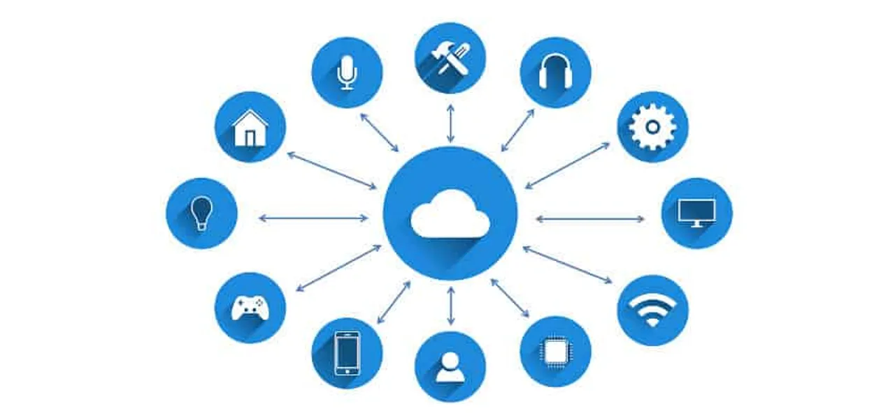 The Future with Internet of Things (IOT)