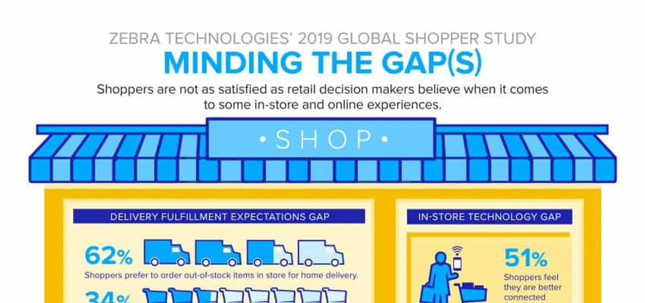 2019-shopper-study-global-infographic-FINAL FINAL)-1