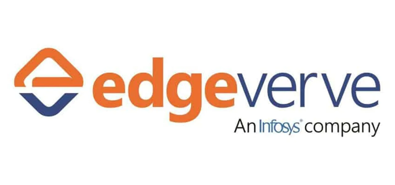 Citizens Bank leverages CollectEdge to modernize its collection processes