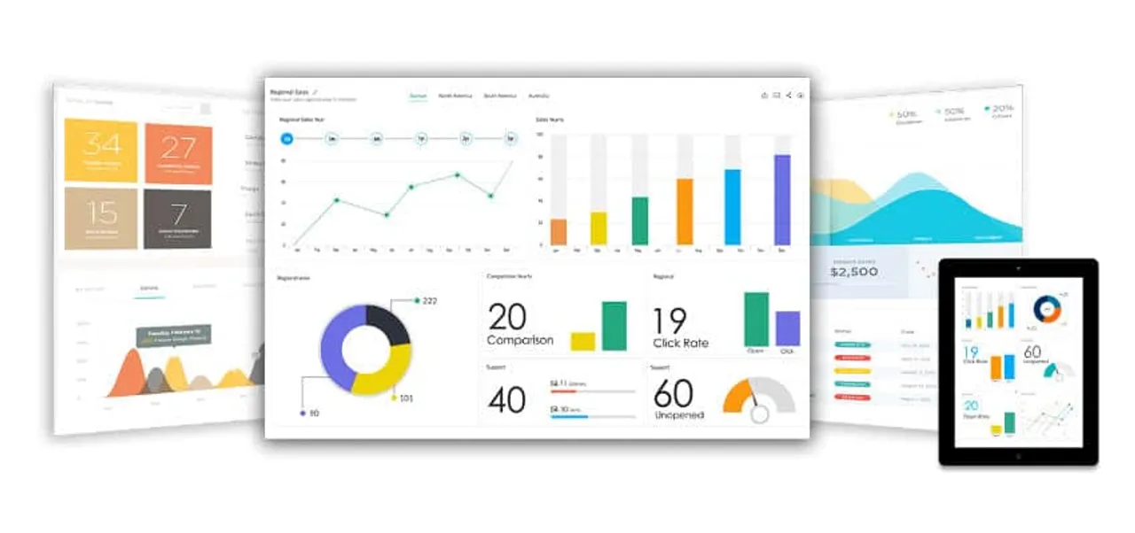 ManageEngine's IT Analytics with AI Assistant