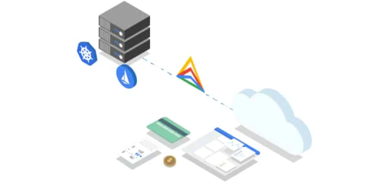 Google Anthos hybrid cloud platform