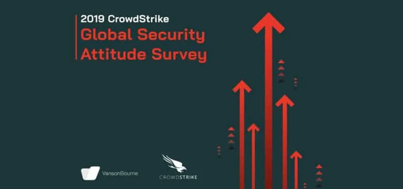 CrowdStrike Global Security Attitude Survey