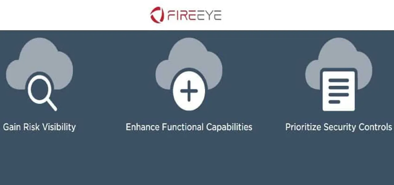 FireEye Mandiant Launches New Cloud Security Assessments