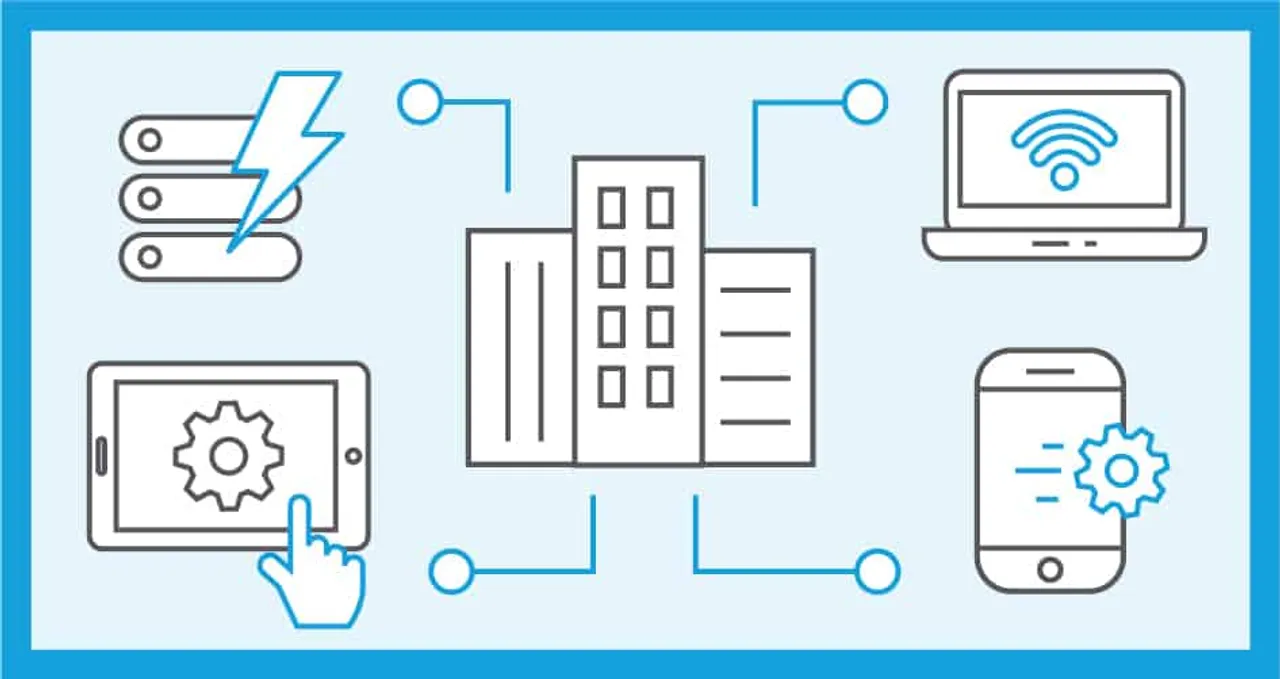 SaaS essential elements in customer service