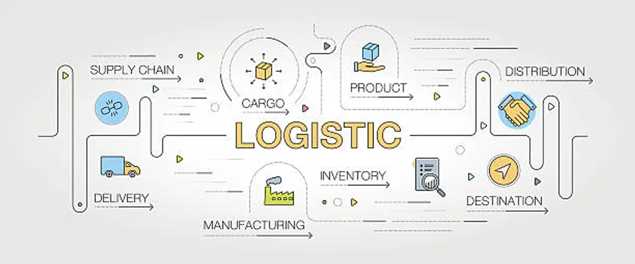 Supply chain design from efficient to collaborative to autonomous has been forced to evolve, be it demand forecasting, inter-business unit planning