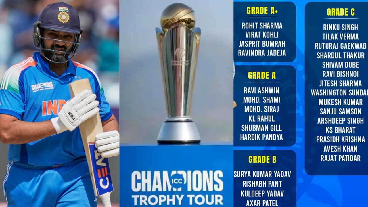  BCCI ,  rohit sharma, central contract 2025-26 