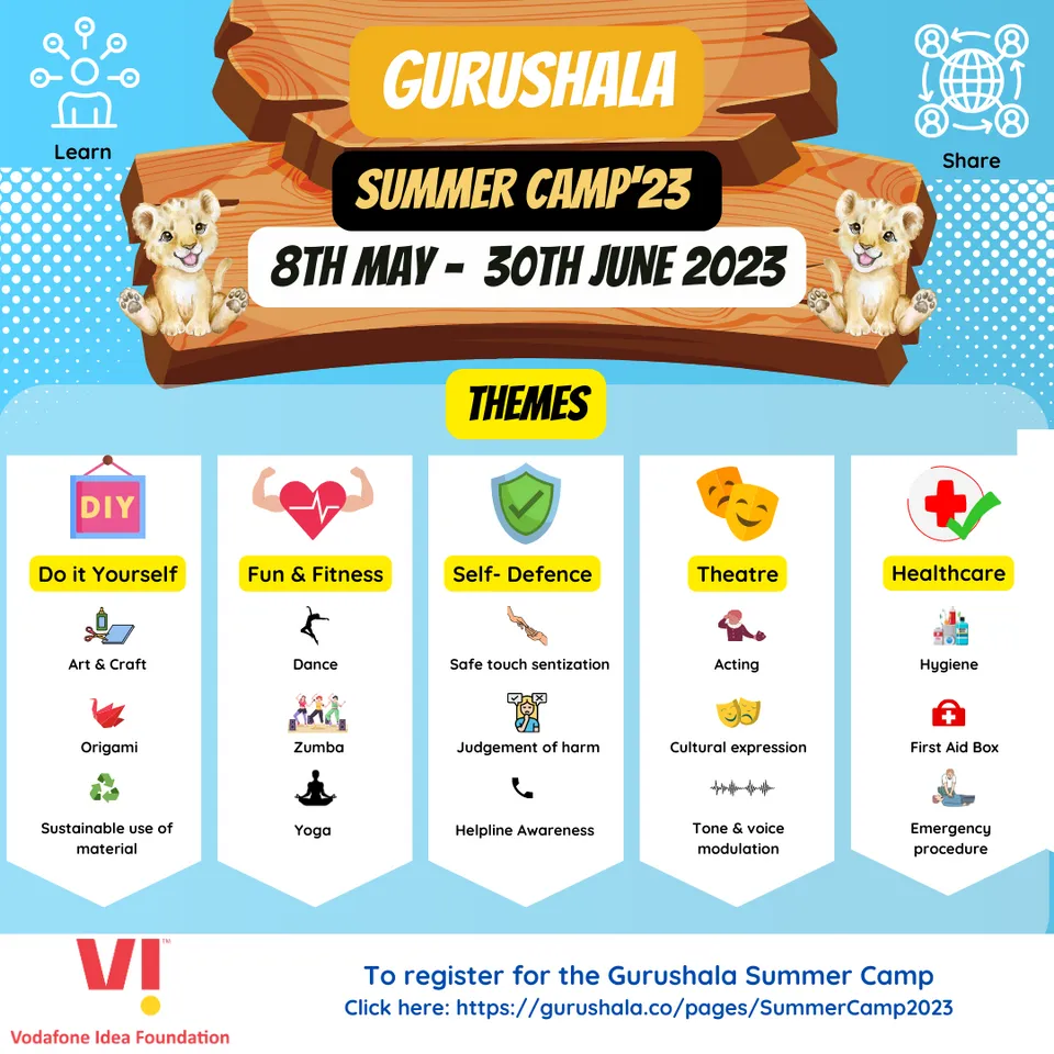 Vi Foundation Introduces Gurushala Summer Camp 2023