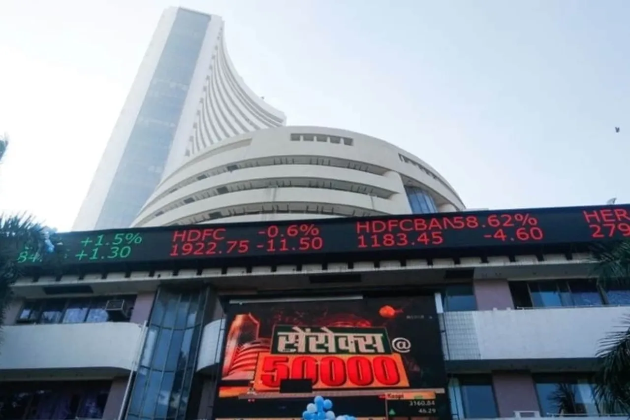 Stock Market Today