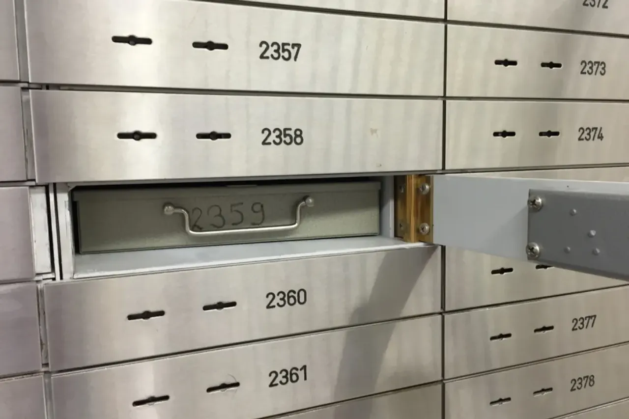 Bank Locker Rules