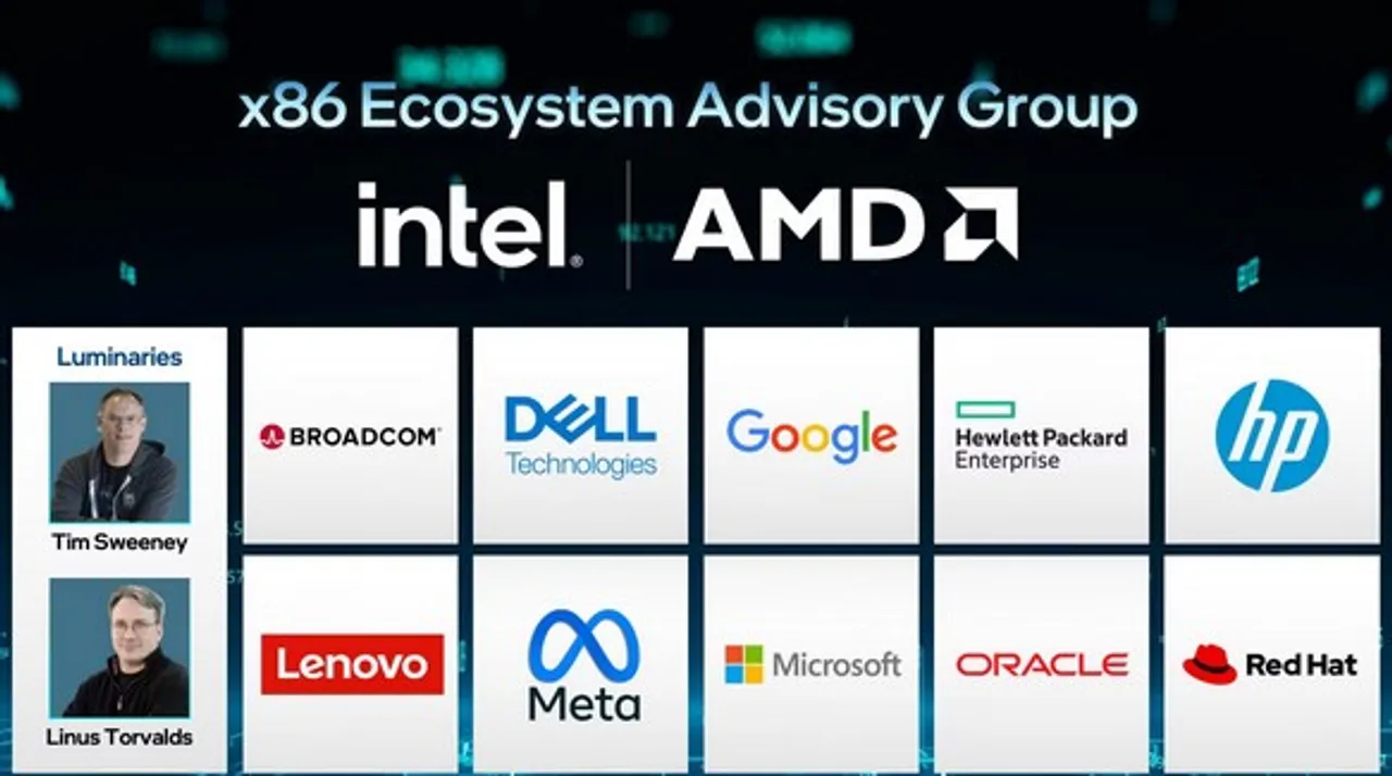 x86 grp