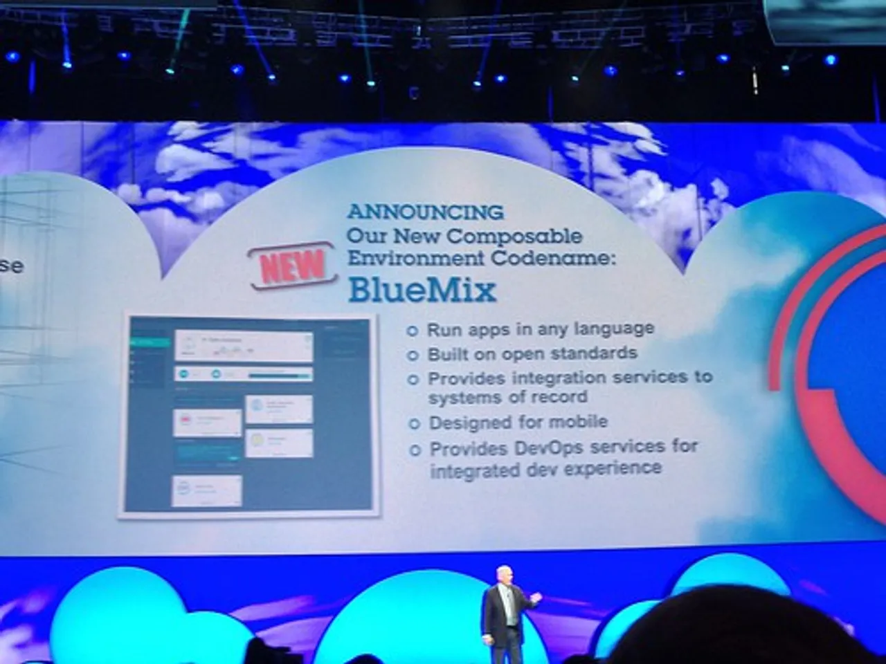 BlueMix