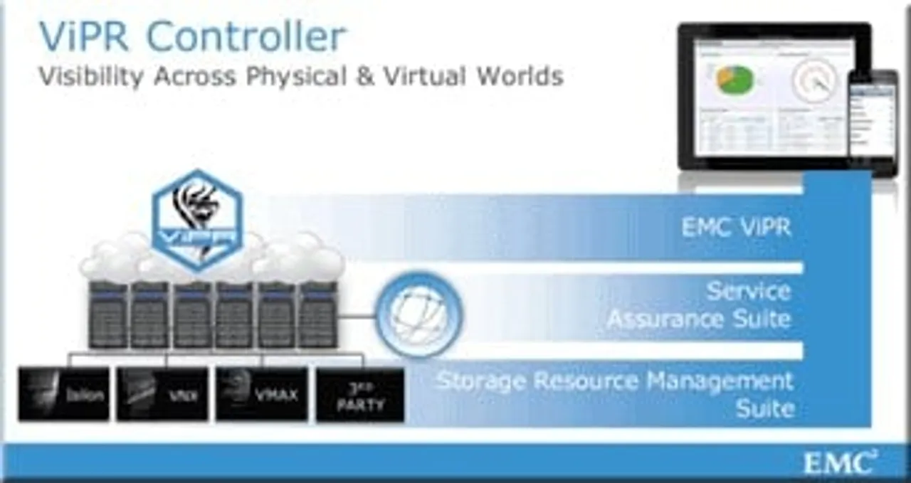 EMC ViPR Controller 2.2 Software-Defined Storage Announced