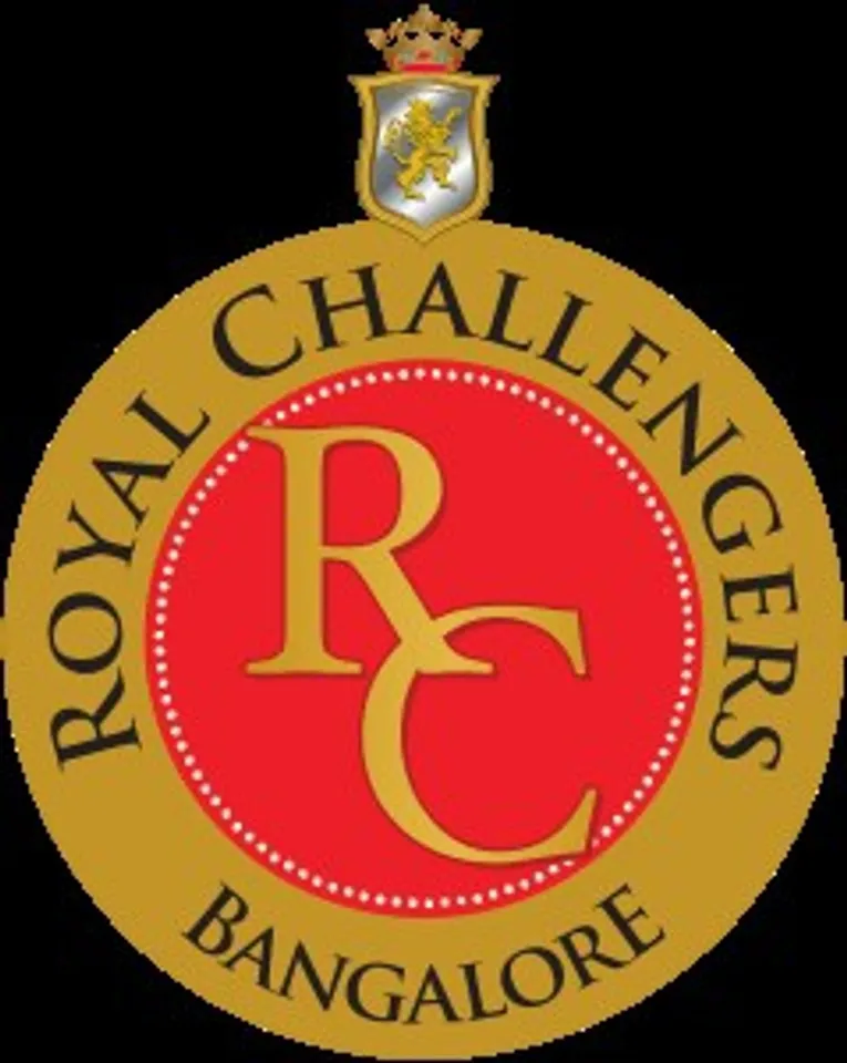 RCB