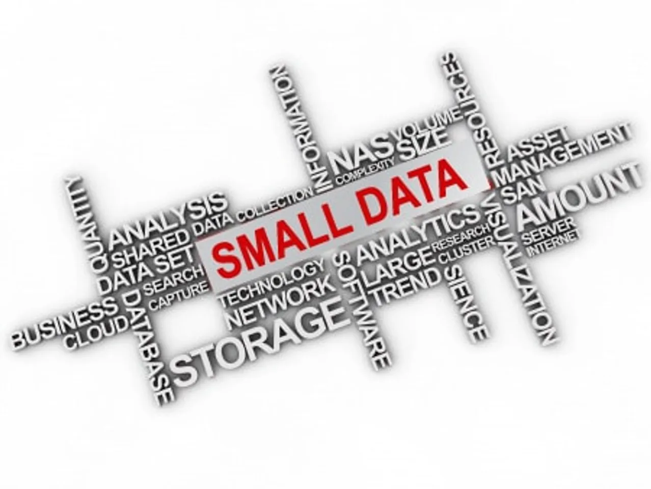 Start thinking 'small' data