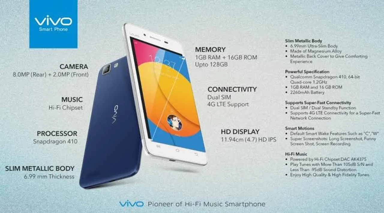 VIVO PHONE