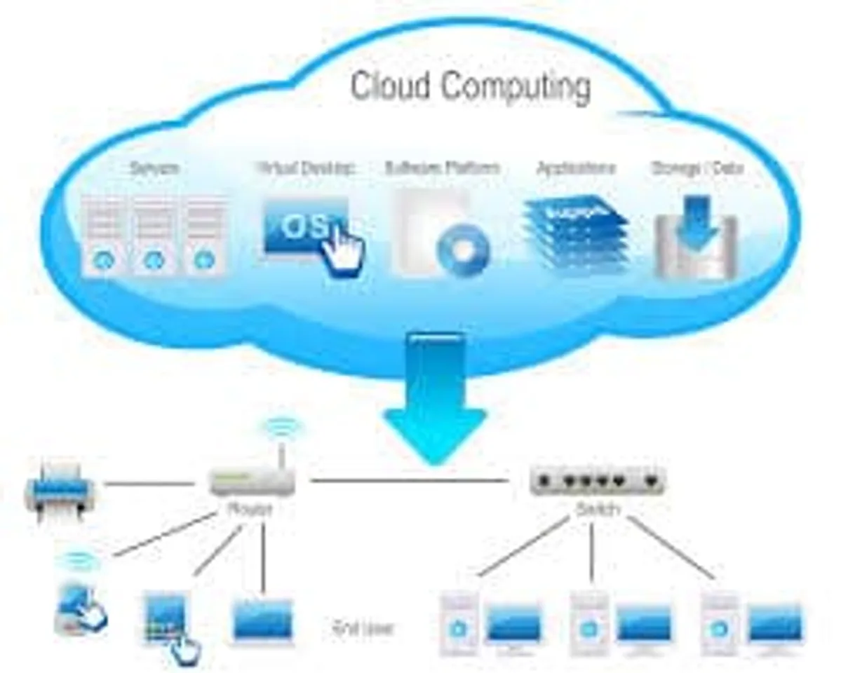 Use Cloud to Modernise Your Legacy Systems