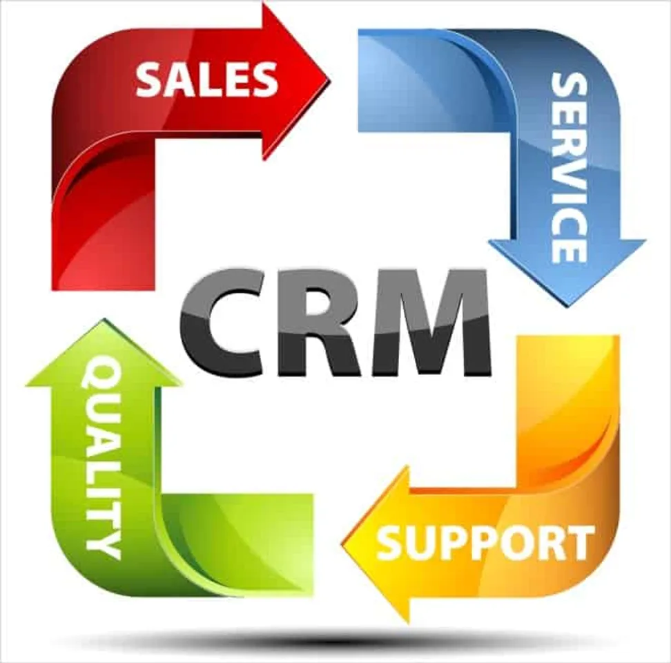 The Future of CRM in India