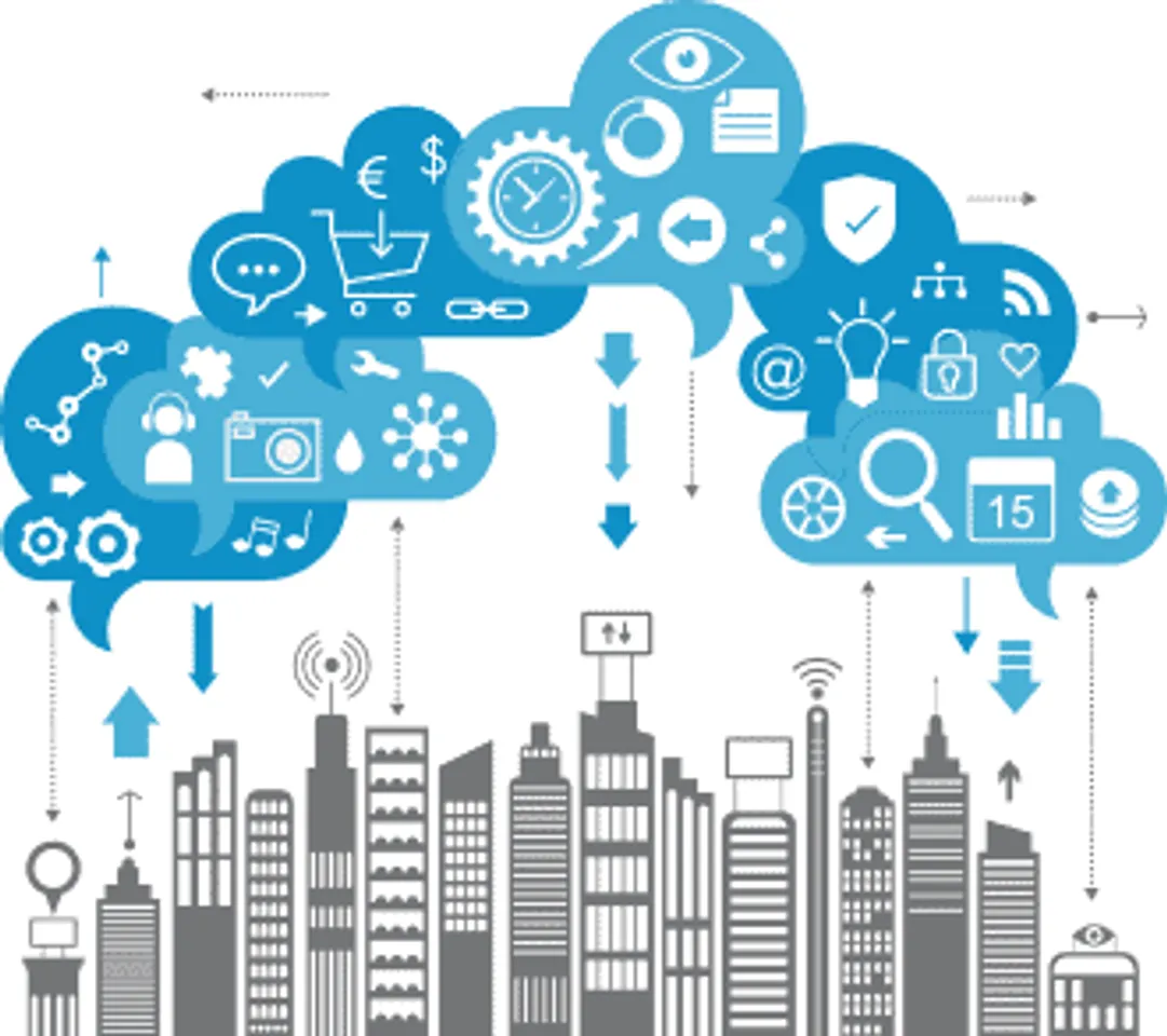 Transformation of B2B Business By IoT in India