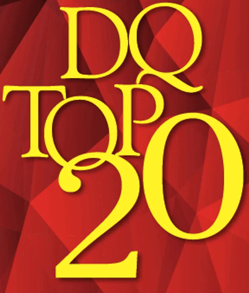 Meet India's Top 20 IT Companies: DQ Top 20 Survey 2016