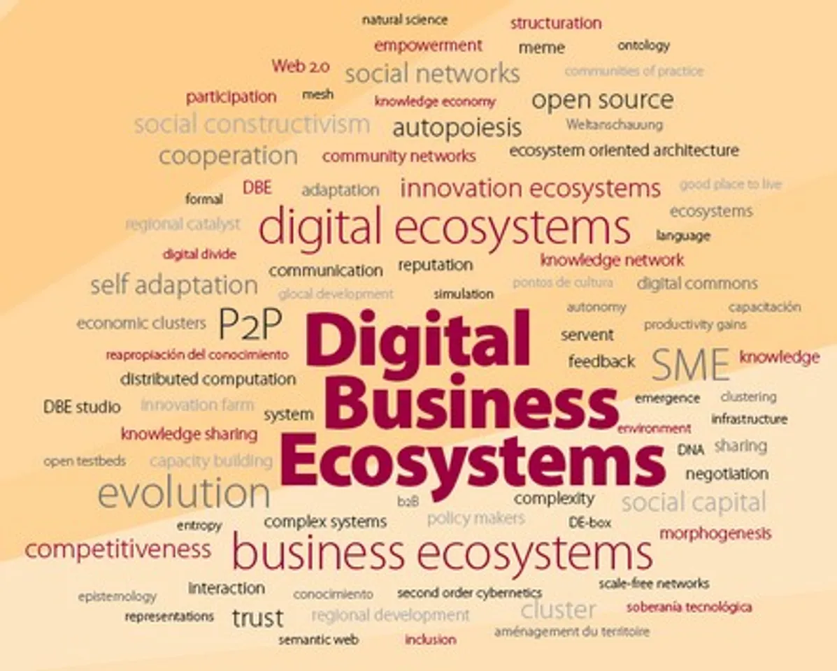 Enterprise Architecture in Digital Business Ecosystem