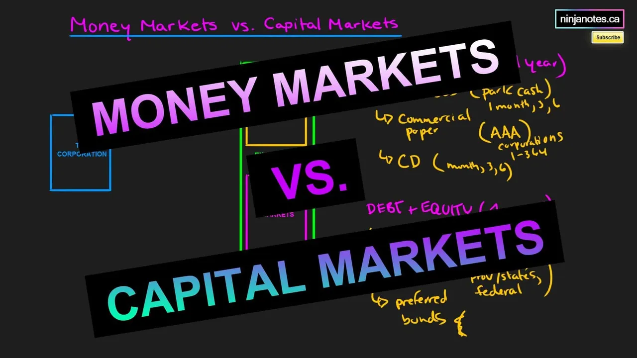 moneymarket