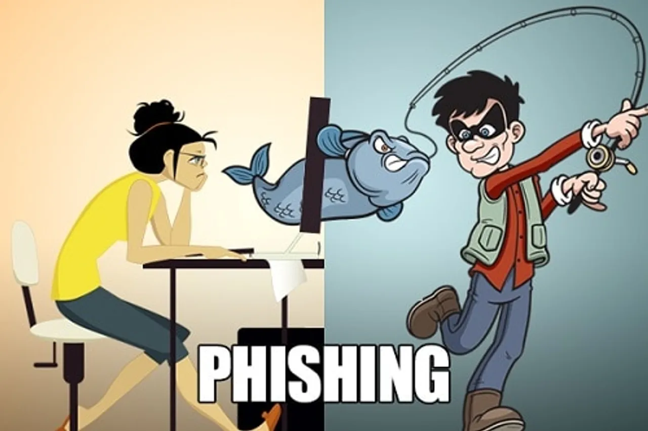 Phishing