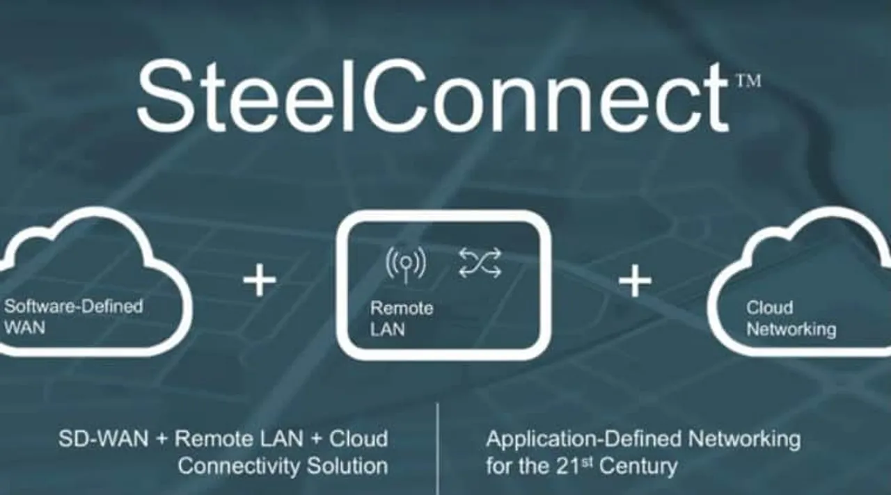 steelconnect