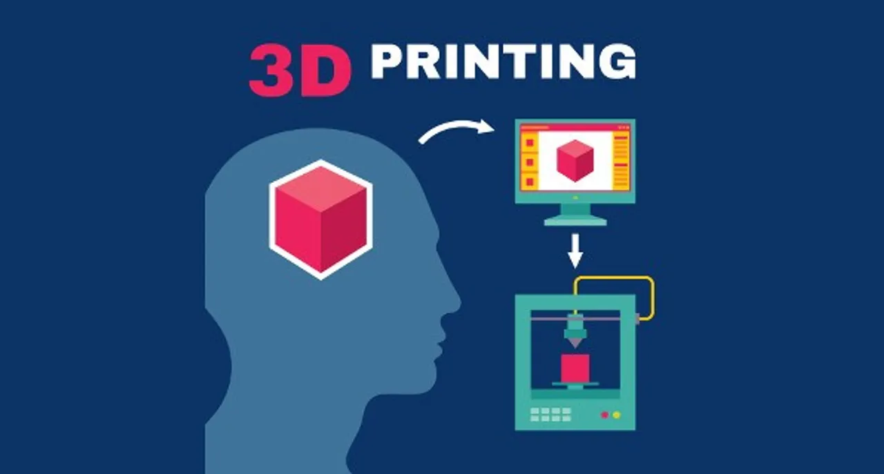 d printing in manufacturing