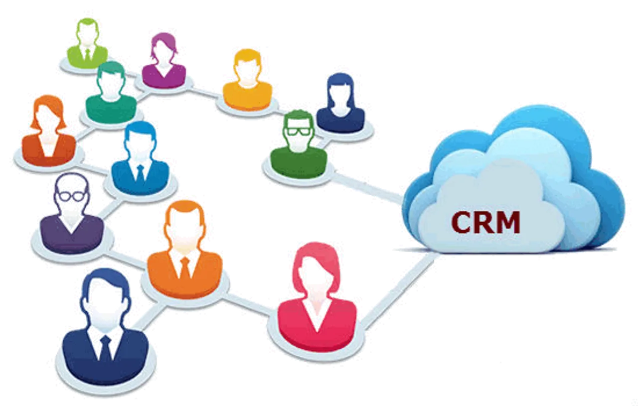 customer relationship management