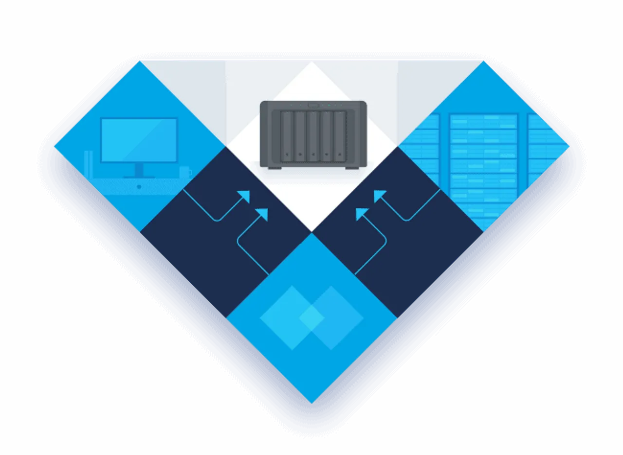 Synology presents transcending approach to modern data management and protection