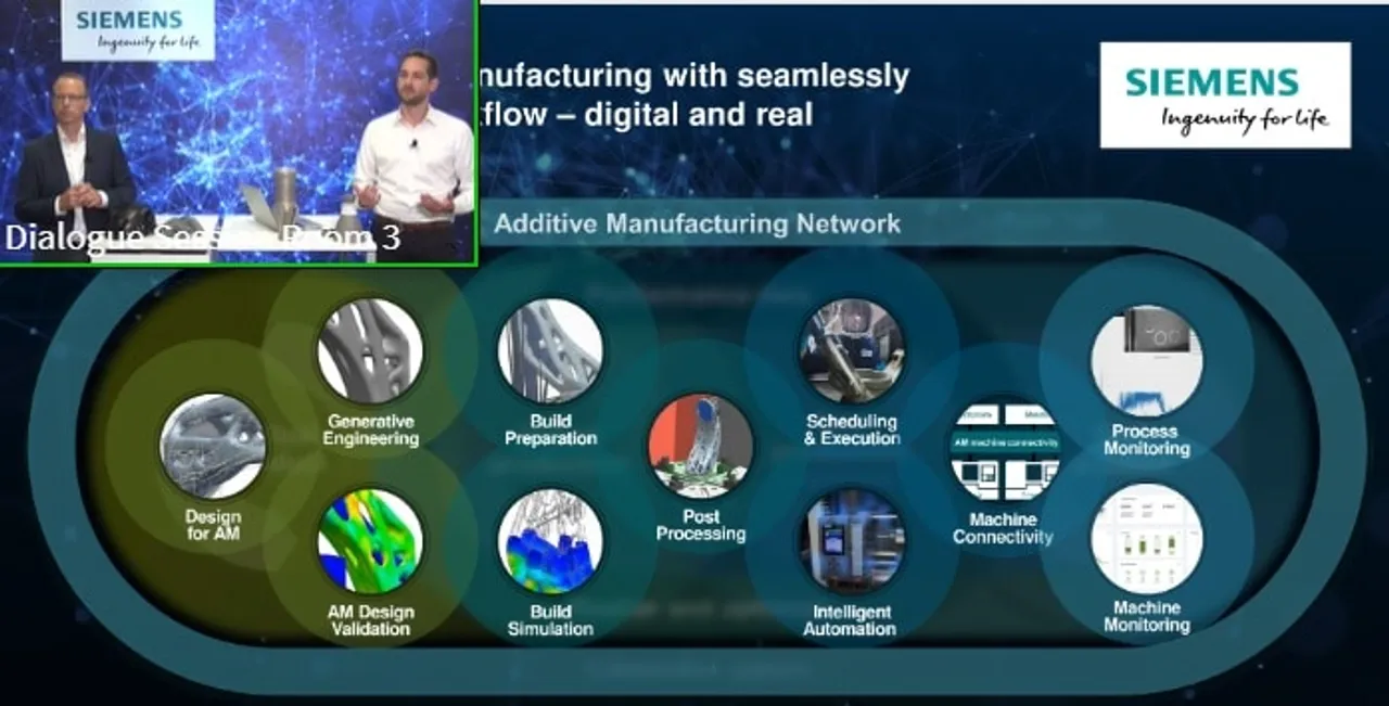 Mass customization enabled by industrialized additive manufacturing