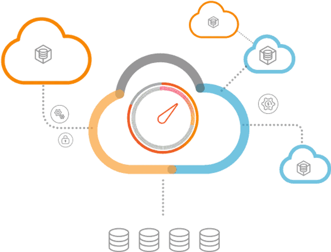 CTO Gaurav Chaudhri on Reliance General Insurance’s multi-cloud strategy 