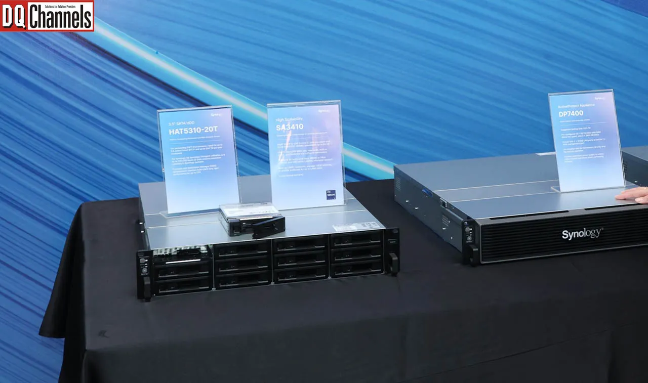 Synology Showcase