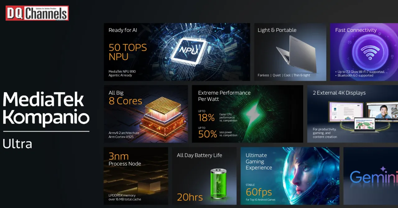 MediaTek Introduces Kompanio Ultra for AI-Enabled Chromebooks