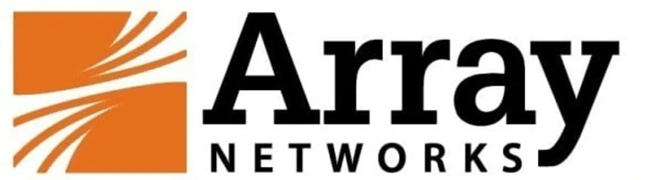 Array Networks, WAN Optimization
