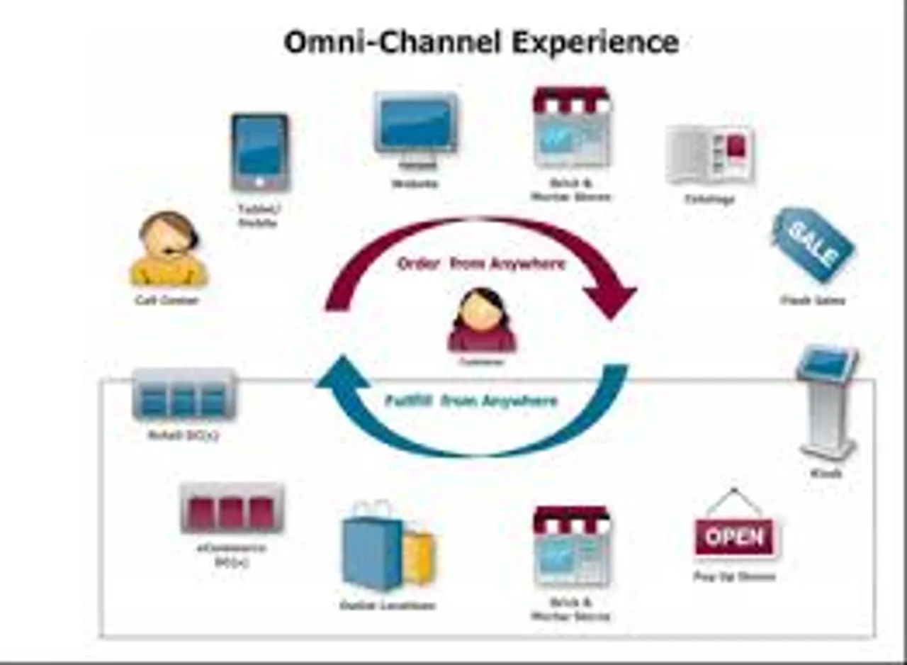 Omnichannel jpg