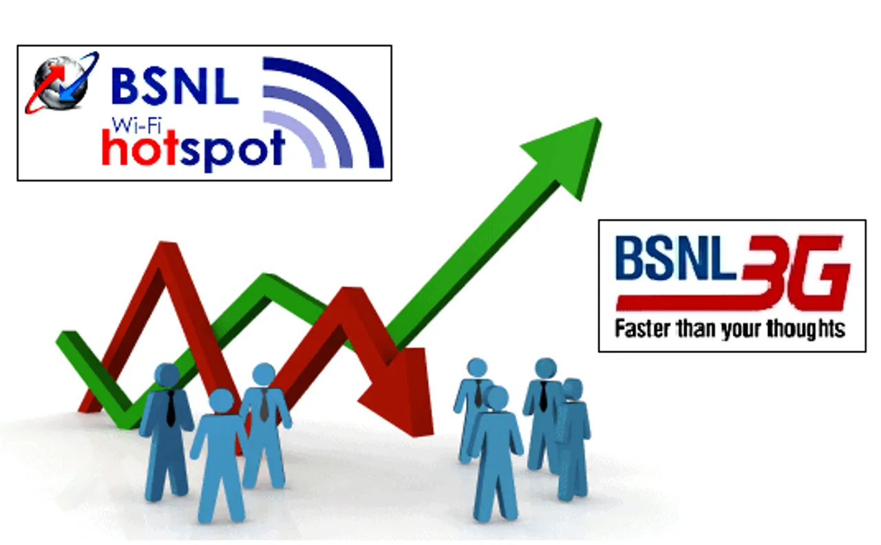 BSNL wi fi hotspots