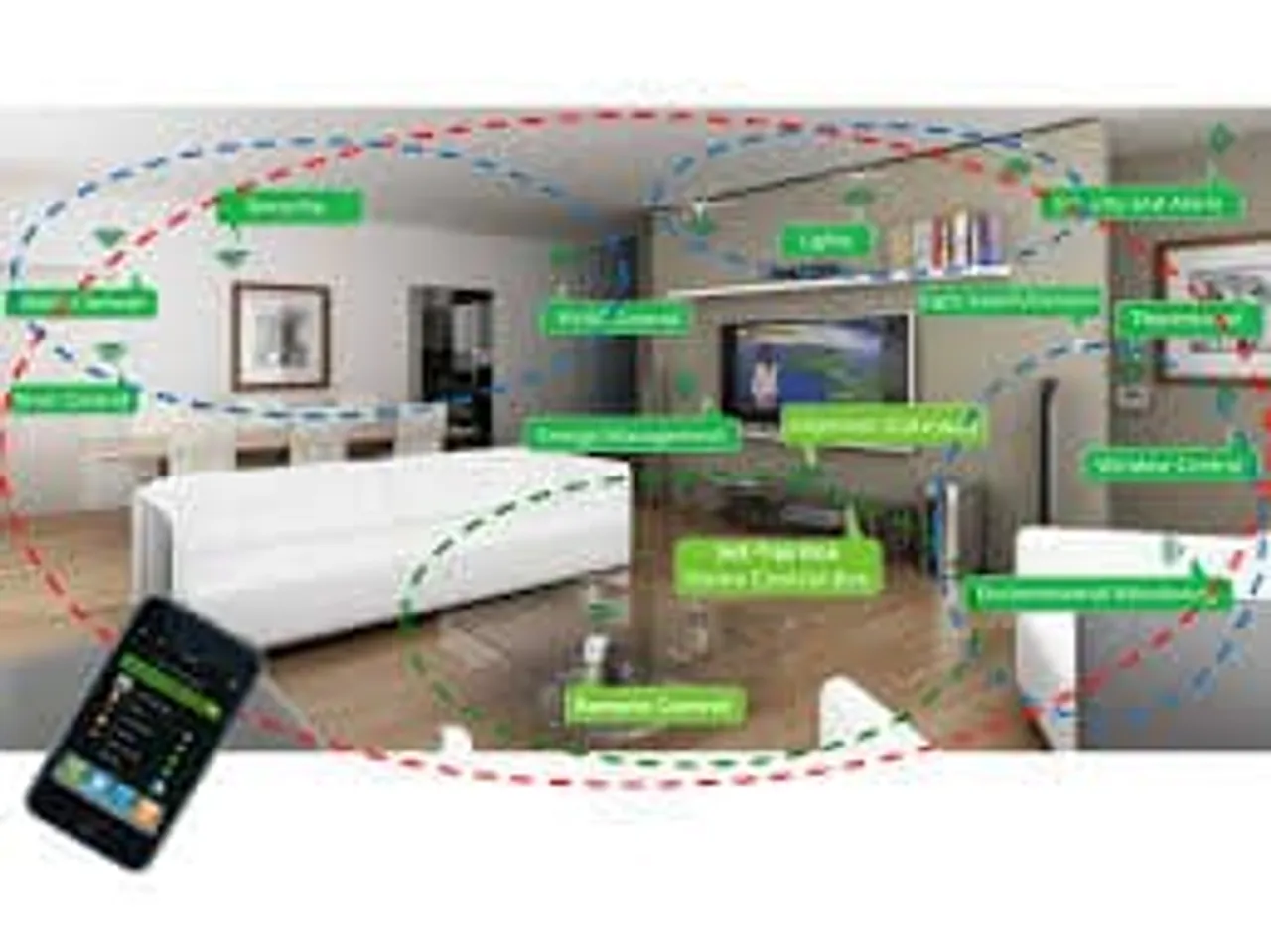 Surviving in the IoT world: Kaspersky Lab Experts Discover the Risks of Smart Home Devices