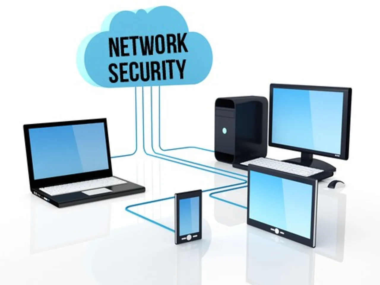 Networking Security