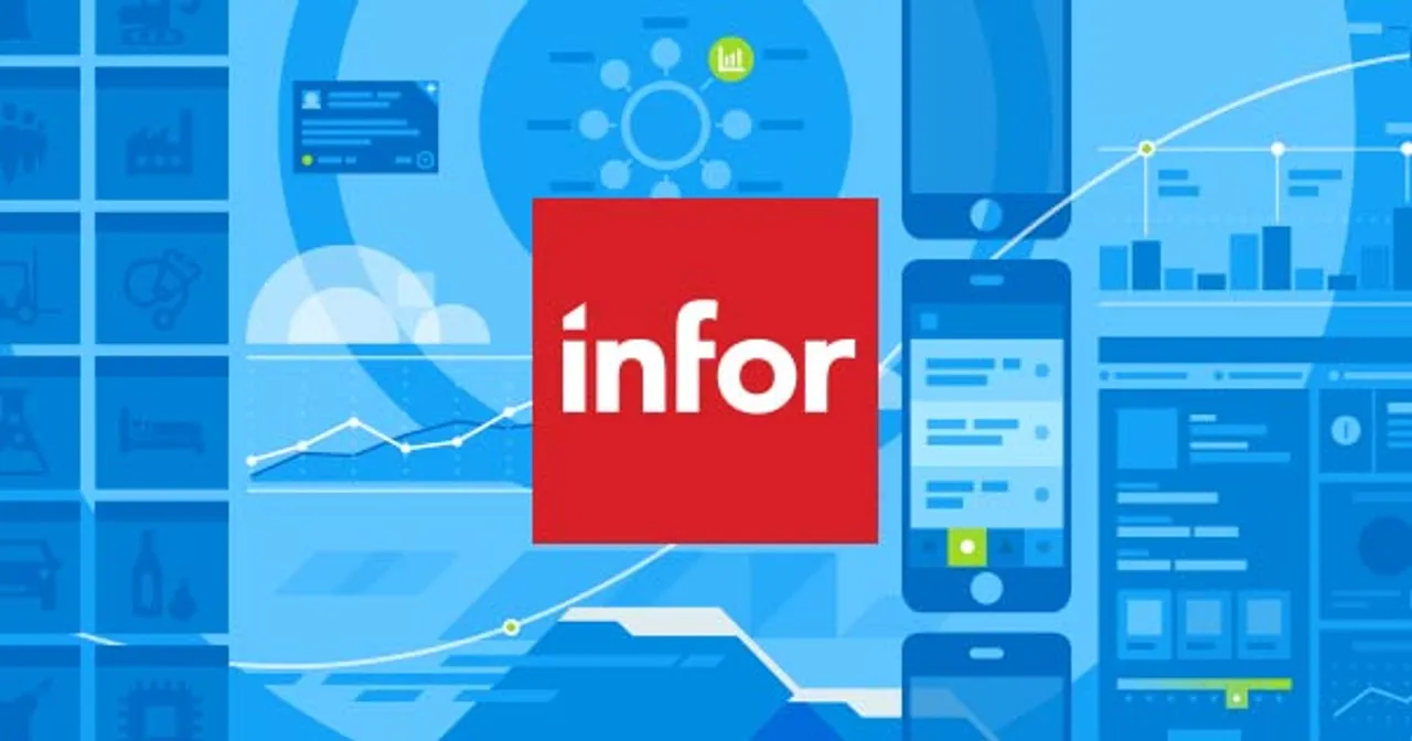 Russell Roof Tiles Builds in the Cloud with Infor