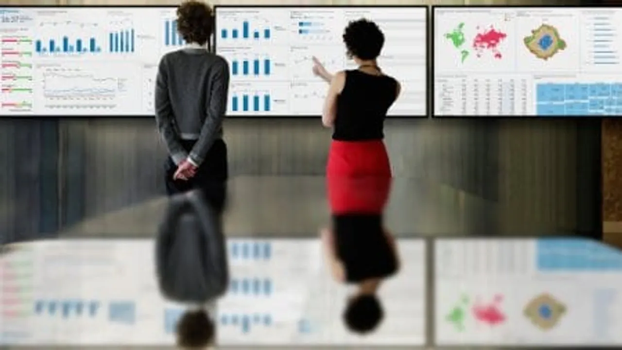 SAP launches the SAP Digital Boardroom in India