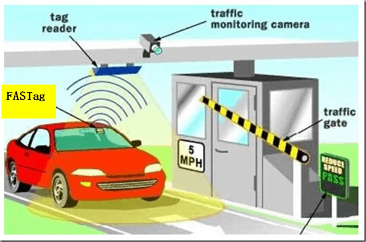 FASTags and Diesel Cards