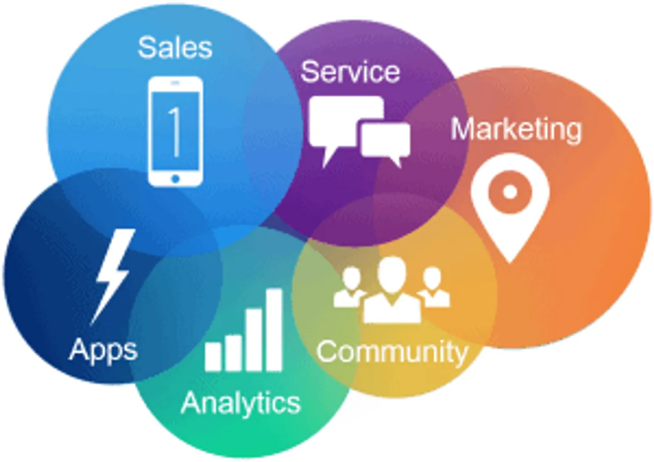 Birlasoft Announces TruView CLM - a Salesforce Fullforce Solution