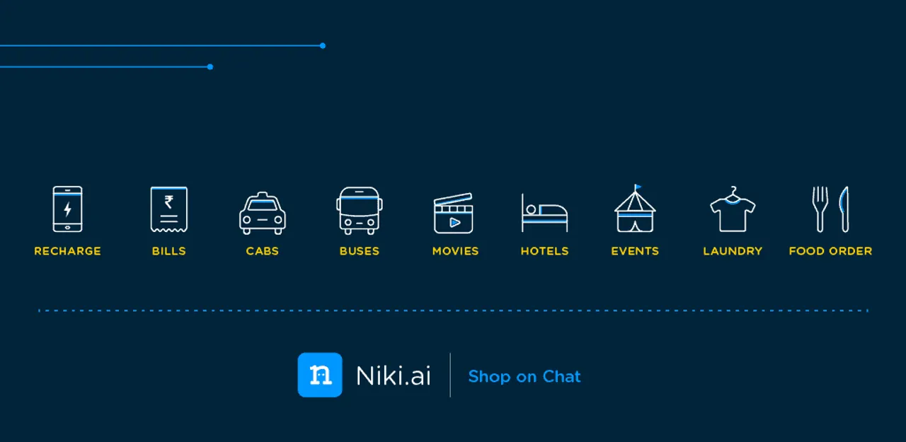 Niki.ai secures $2 M in Series A round from investors