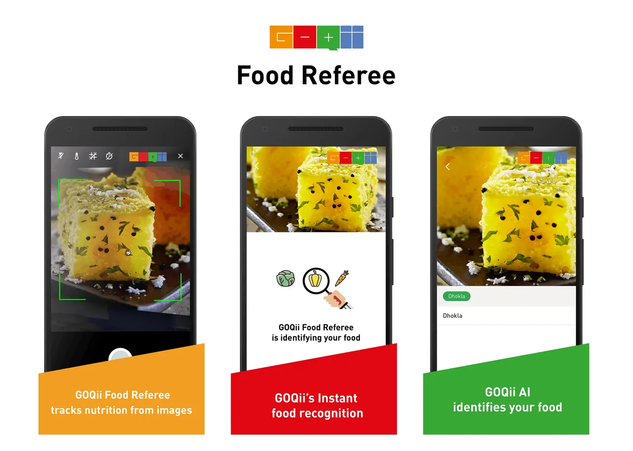 Now detect your food with GOQii Referee